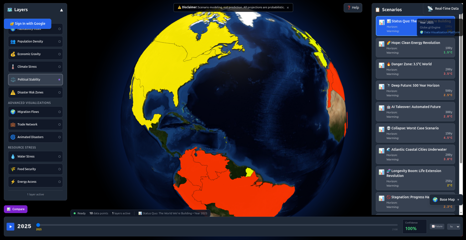 Global Scenarios platform showing Political Stability layer on interactive 3D globe with scenario selector